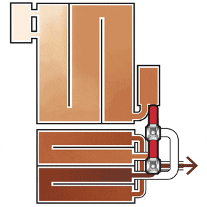 Sap Paths of a 2x4 Raised Flue Pan Set with SSR