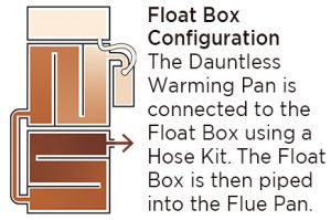 Path of Sap of a Dauntless Drop Flue Pan Set with Float Box