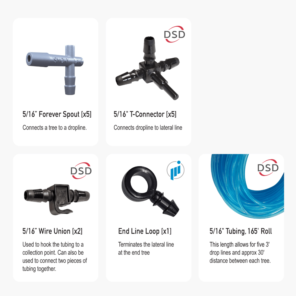 Beginner Tubing Kit (For 5/16 Tubing)