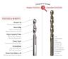 Comparing Drill Bits